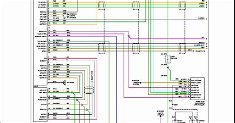 2005 Silverado tail light junction pinout